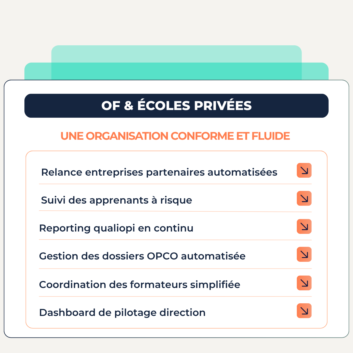 Cas d'usage IA - Relation client et SAV