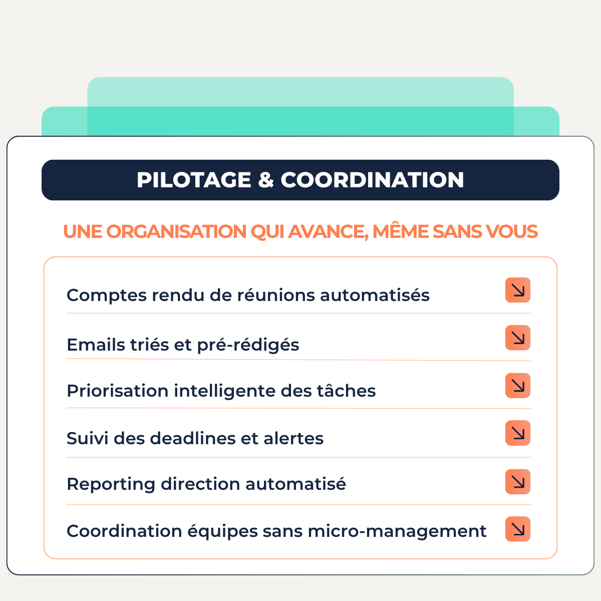 Cas d'usage IA - Pilotage et coordination d'équipe