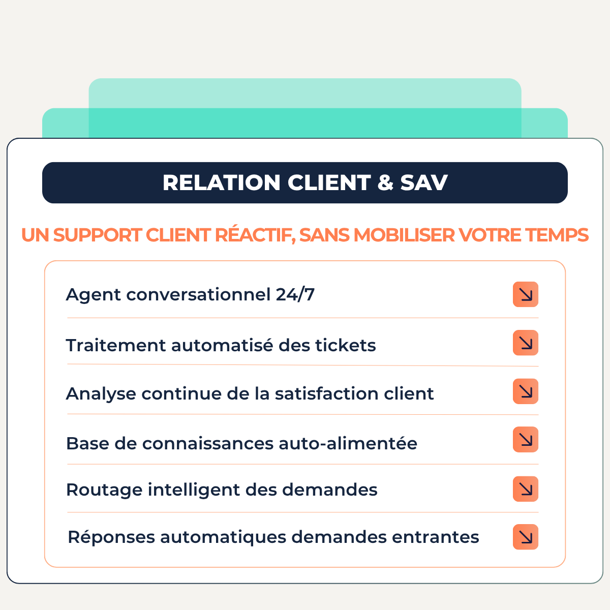 Cas d'usage IA - Gestion administrative et conformité