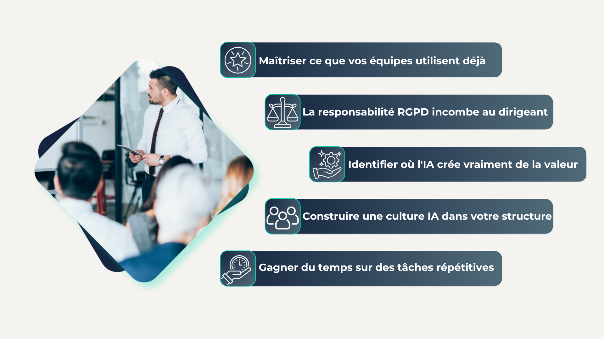 Pourquoi se former à l'IA